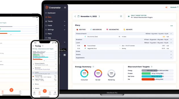 Photo example of cronometer nutrition tracker.