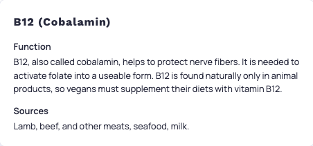 Photo example of Vitamin B12 benefits during pregnancy from Cronometer app.