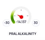 Photo example of PRAL alkalinity of Easy alkaline salad recipe and dressing