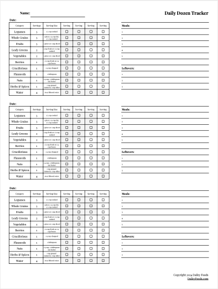 Photo example of the Daily Dozen checklist printable by Dailey Foods.