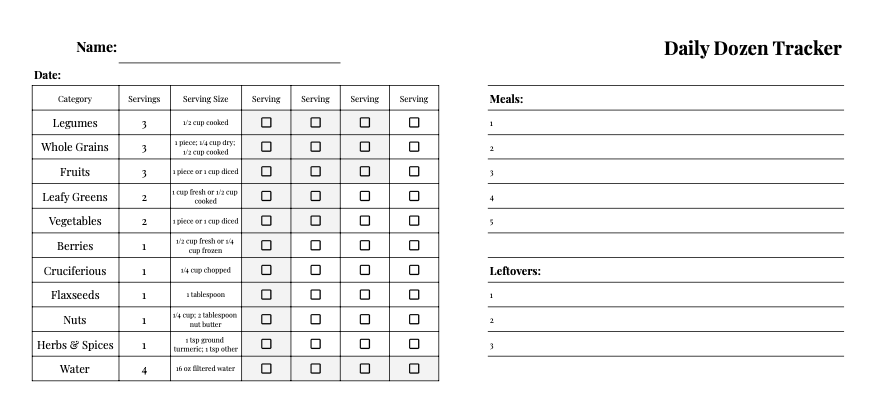 Photo example of the Daily Dozen tracker PDF by Dailey Foods.