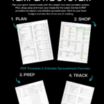 Photo example of Easy Vegan Meal Planner Templates by Dailey Foods.