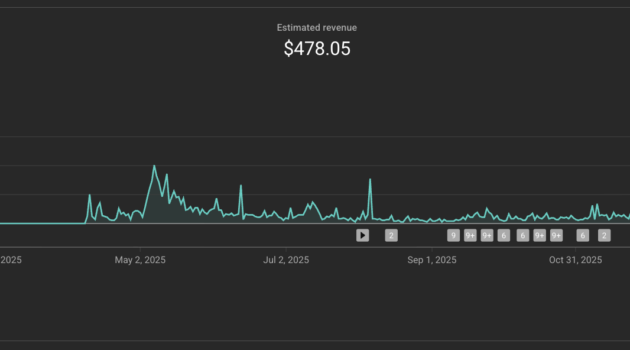 Photo Example of my YouTube earnings in the first year.
