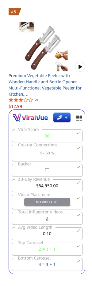 Photo example of High Viral Vue score (90), has a Creator Connections campaign, sells a lot of products each month, and only 2 competing videos. It also shows that there is still spots left in the carousel which means my video is very likely to be shown on the product page if it a good quality video.
