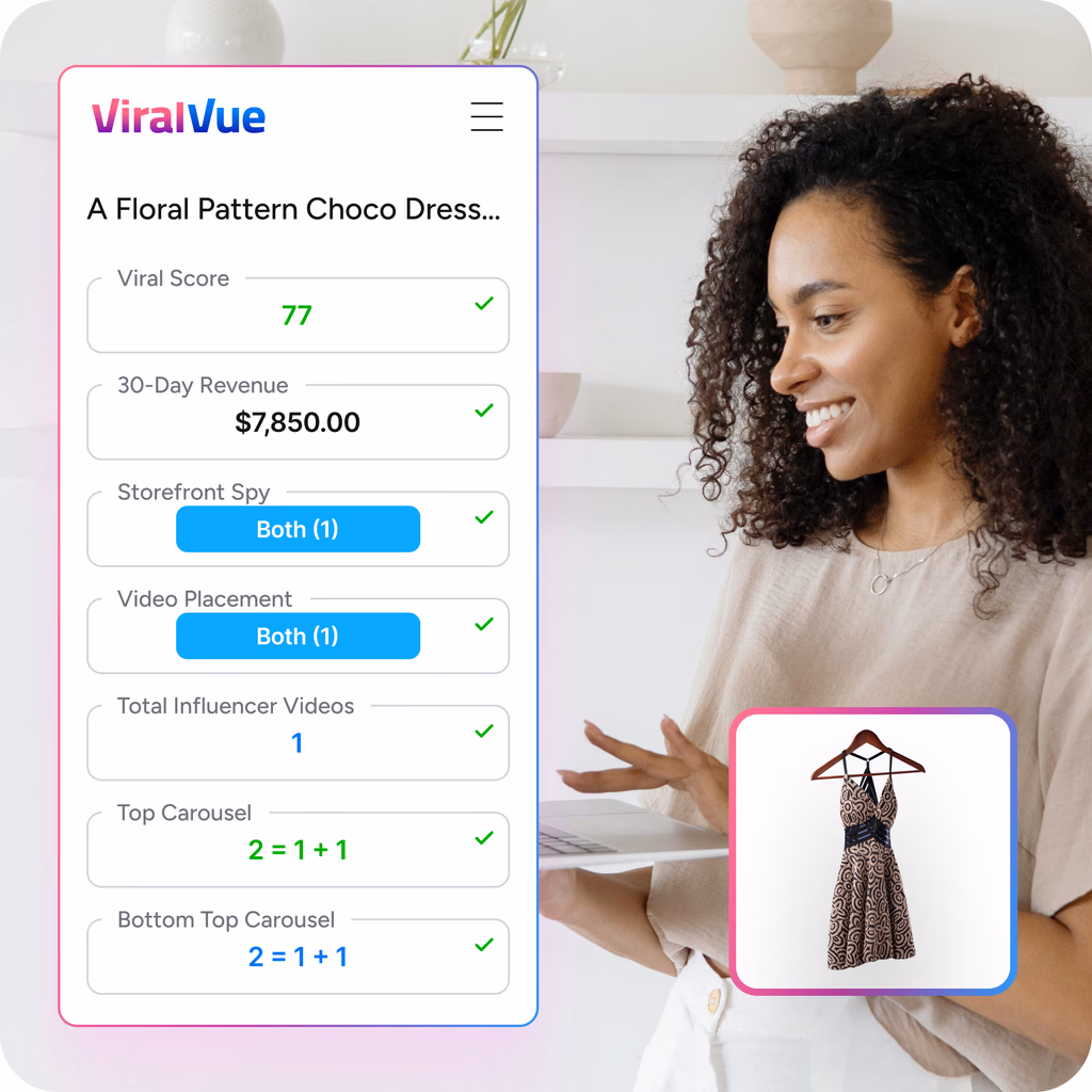 Photo example of ViralVue Review photo.